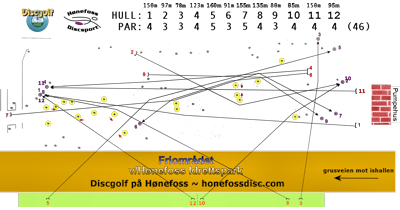 Discgolfbane - H�nefoss