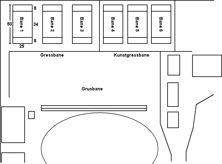 Hønefoss Ultimate Cup