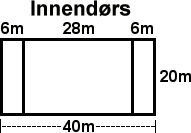 Innendørs Ultimate bane